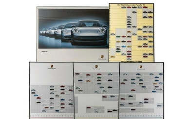 Evolution of Porsche Framed Posters