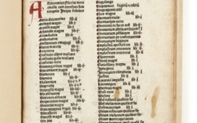 Nicolas de SALERNE XIIe siècle Antidotarius Nicolai medicinalis cum omnibus suis receptis