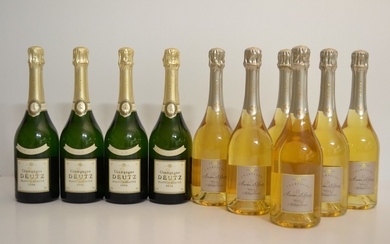 Selezione Deutz Champagne Blanc de Blancs 2004 – 4...