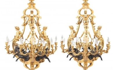A Pair of Louis XV-Style Gilt and Patinated Bron