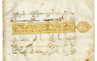 A KUFIC QUR'AN FOLIO, NORTH AFRICA OR NEAR EAST, 9TH CENTURY