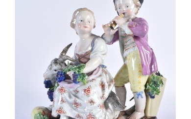 Late 19th century Meissen figural group of two children and ...