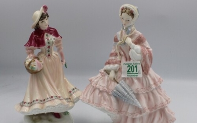 Royal Worcester for Compton Woodhouse Limited Edition figure...
