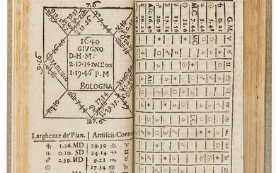 Cavalieri (Bonaventura) Appendice della nuova prattica astrologica, first edition, 2 parts in 1 vol., Bologna, Clemente Ferroni, 1640.