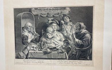 Jacob JORDAENS (1593-1678), d'après