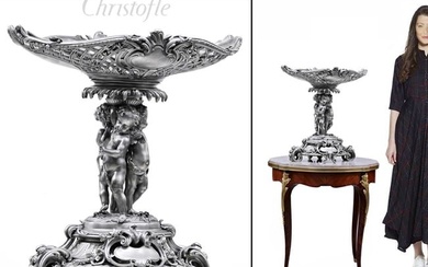 A Fine 19th Century CHRISTOFLE Silver-Plated Figural Centerpiece