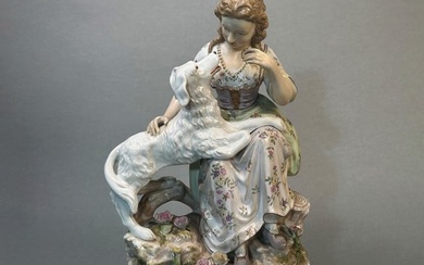 Continental Porcelain Group, 20th Century