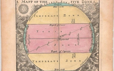 MAPS, Ancient World, Seller/Ortelius