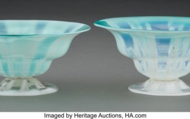 79312: Two Tiffany Studios Pastel Favrile Glass Sherbet
