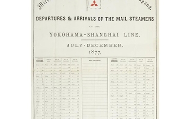 [Business & Industry] Mitsu Bishi Mail Steam Ship Company...