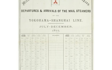 [Business & Industry], Mitsu Bishi Mail Steam Ship