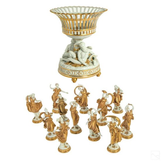 Capodimonte Italian Porcelain Compote & Figurines