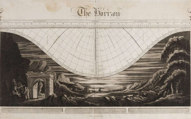Celestial.- Woodthorpe (Vincent) The Horizon, [c. 1801-1803].