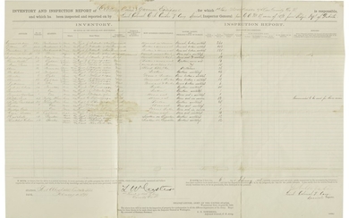 Custer, George A. Document signed, Fort Abraham Lincoln, Dakota Territory, 11 February 1875