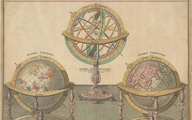 MAP, Globes, Homann