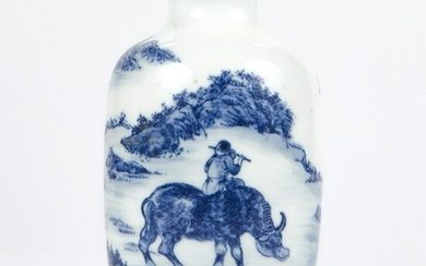 Republic Chinese Porcelain Vase - After Wang Bu