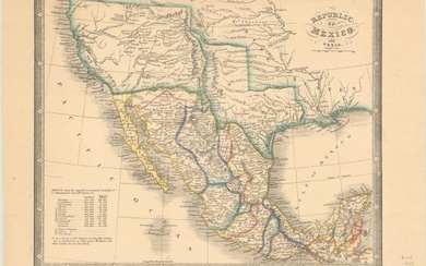 "Republic of Mexico. And Texas", Wyld, James