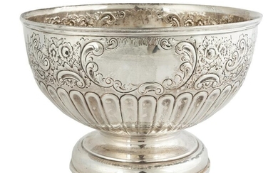 Sterling Silver Footed Bowl
