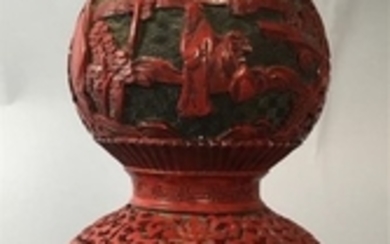 CHINE. Vase à double gourde en résine à décor de p…