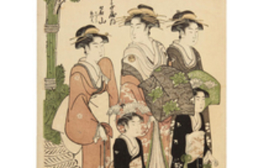 Chobunsai Eishi (1756-1829)