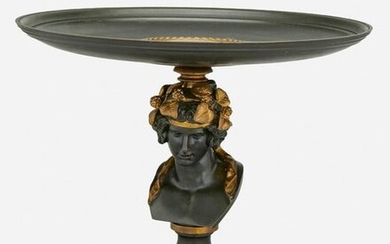 A French figural bronze tazza