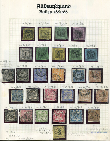 A collection of German States stamps in two albums, including Baden, Bavaria, Prussia and Württ