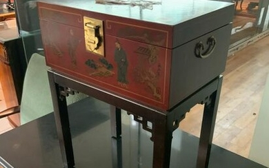 Chinese Paint Decorated Box on Stand