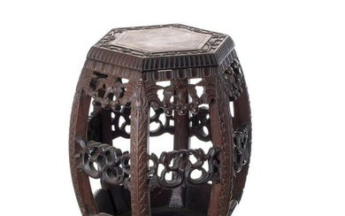 Chinese stool, Minguo