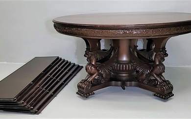 Circa 1885 RJ Horner 60"Winged Griffin Mahogany Extension Dining Table with 8 Leaves. When all