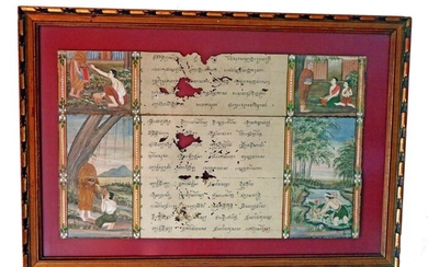 Illuminated manuscript , Samut Khoi . - Paper - Phra Malai - Thailand - 19th century
