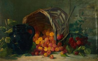 Künstler um 1900