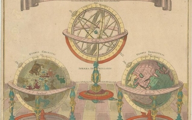 MAP, Globes, Seutter
