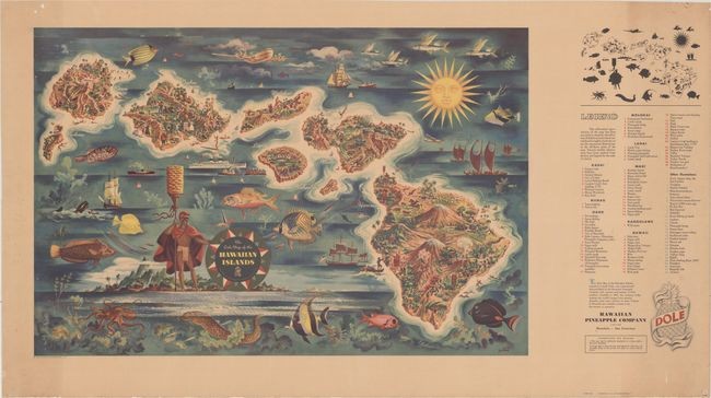 "The Dole Map of the Hawaiian Islands"