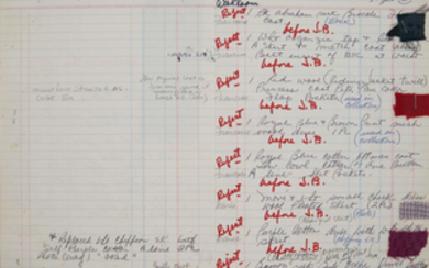 [CASSINI-KENNEDY FASHIONS] Detailed ledger of the Kennedy White House years with fabric samples kept by Joseph Boccheir, Design Coordinator for Oleg Cassini.