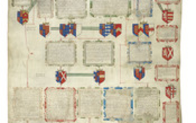 A DISCOURSE & CATALOGUE OF ALL THE DUKES OF ENGLAND BY CREATION OR DESCENT FROM THE TIME OF THE CONQUEST, in English, decorated manuscript on vellum [England], 1600