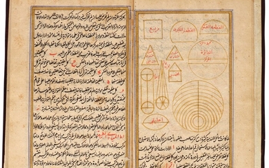 Husain ibn 'Ubaidallah al-Ansari al-'Azimabadi al-Najarnahwi, Sullam al-Aflak (A treatise on astronomy), India, Patna (Azimabad), dated 22 Jumada al-Thani 1284 AH/21 October 1867 AD