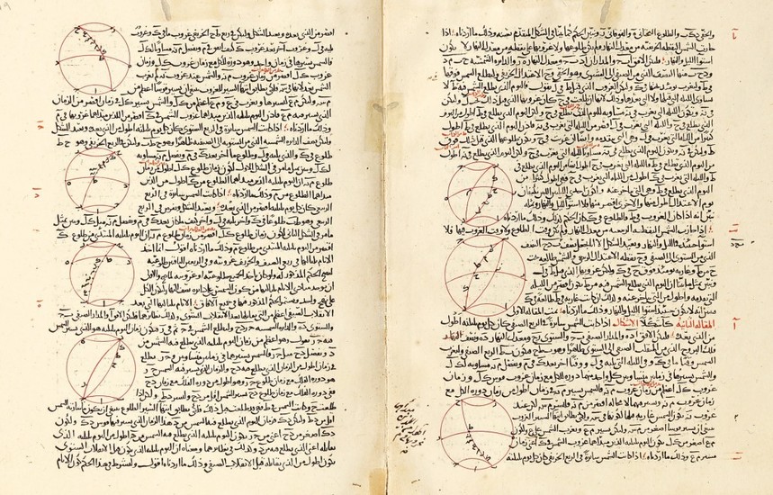 MAJMU'AT AL-MUTAWASSITAT, ('THE COMPENDIUM OF INTERMEDIATE BOOKS'), A RARE AND HIGHLY IMPORTANT COMPENDIUM OF TREATISES ON MATHEMATICS AND ASTRONOMY COMPILED BY NASIR AL-DIN AL-TUSI, COPIED IN BAGHDAD IN 682 AH/1283 AD, THE FINAL PART COMPLETED IN 706...