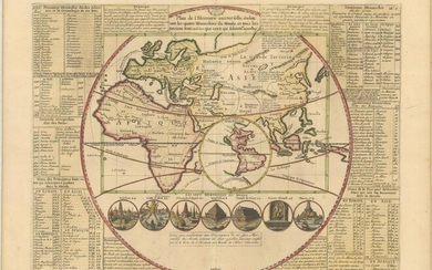 MAP, World, Chatelain