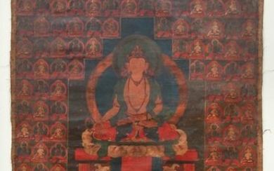 Tibetan Thangka Ratnasambhava Buddha Taras