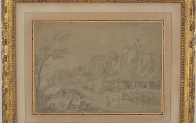 18th century old master drawing. Walled castle landscape with figures. Signed lower right. Sight
