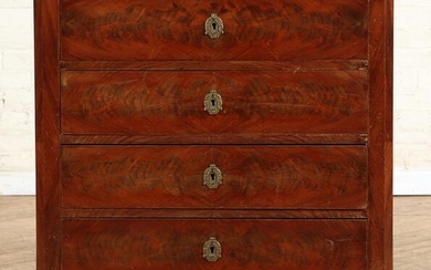 19TH C. CONTINENTAL MARBLE TOP MAHOGANY COMMODE