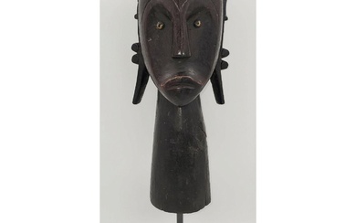 A Rare Fang Reliquary Wooden Sculpture Head 19-20th C