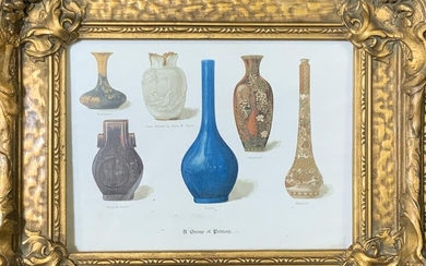 Antique Lithograph of Pottery, Artwork