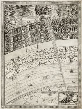 Cosmologia tolemaico cristiana delle sfere celesti. 1593
