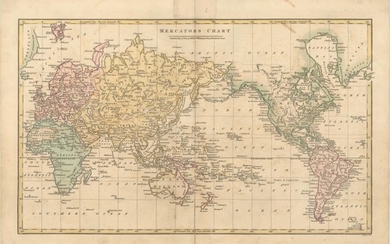 "Mercators Chart", Wilkinson, Robert
