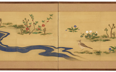 SUZUKI SHUITSU (1823-1889) Bird and Flowers by a Stream