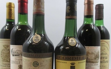 9 bouteilles 2 bts : CHÂTEAU TALBOT 1967 4è GC Saint Julien (1 à 5 cm, 1 à 3 cm, capsules légèrement abimées)