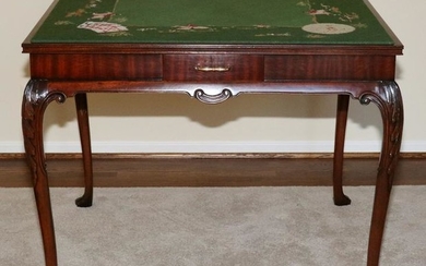 CHIPPENDALE STYLE, MAHOGANY GAMES TABLE, C1900