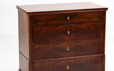 Nyrococo chest of drawers, mahogany, mid-19th century