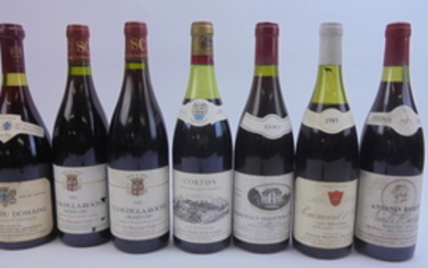 Mixed Lot Burgundy 1983/1985/1987